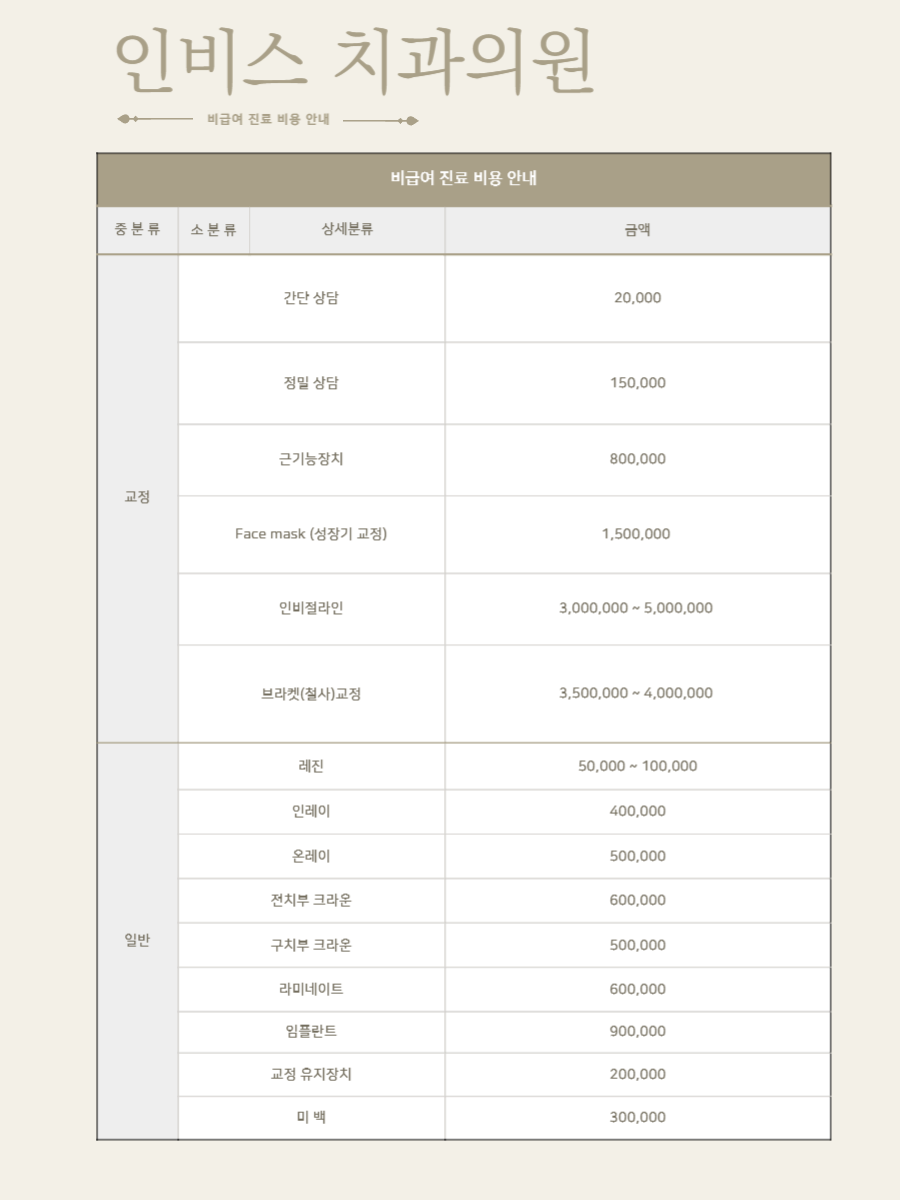 비급여 정보