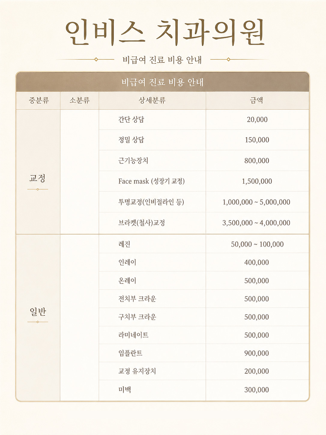 비급여 정보